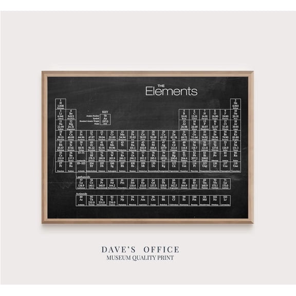 DailyMood Educational Science Chemistry Art Elements Chart Periodic Table Poster Unframed