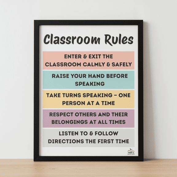 DailyMood Elementary School Management Anchor Chart One Rule Classroom Poster Unframed Print
