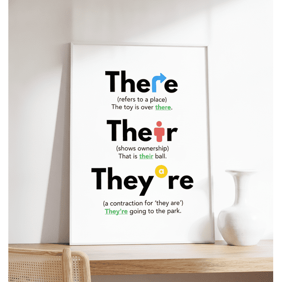DailyMood English Grammar Rules One Rule Classroom Poster Unframed Print