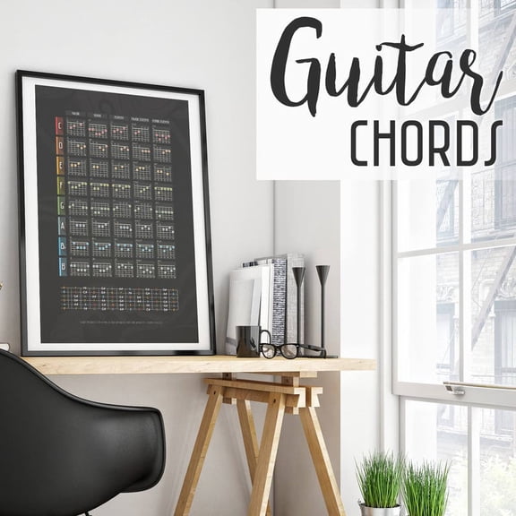 DailyMood Essential Guitar Chords Fingering Chart Music Educational Poster Unframed