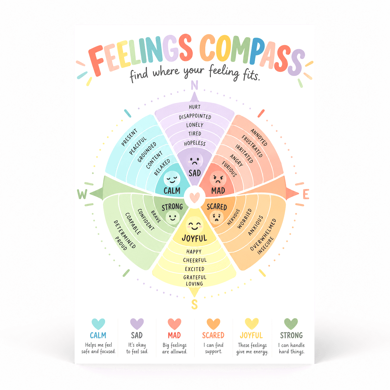 DailyMood Feelings Poster for Classroom, Feelings Compass Emotion ...