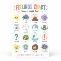 DailyMood Feelings Poster for Classroom, Feelings Check-In with Sixteen ...