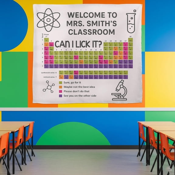 DailyMood Funny Science Teacher Classroom Humor Periodic Table Poster Unframed Yellow