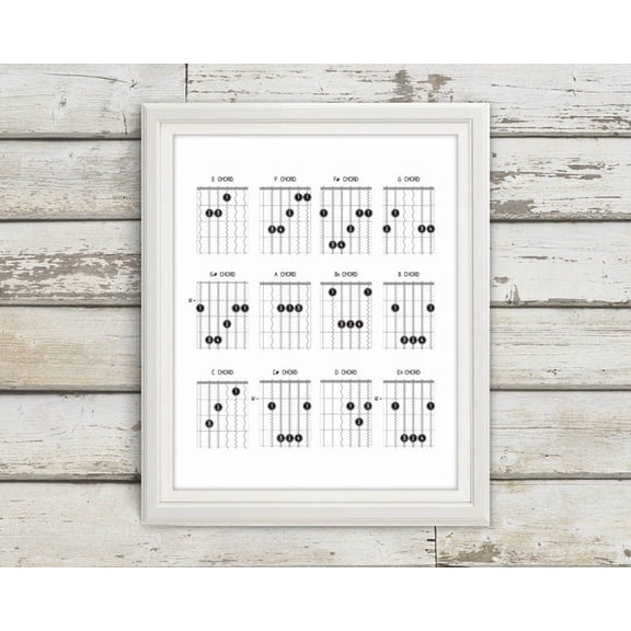 DailyMood Guitar Chord Chart Cheat Sheet Reference Poster Modern Music Theory Wall Art Unframed