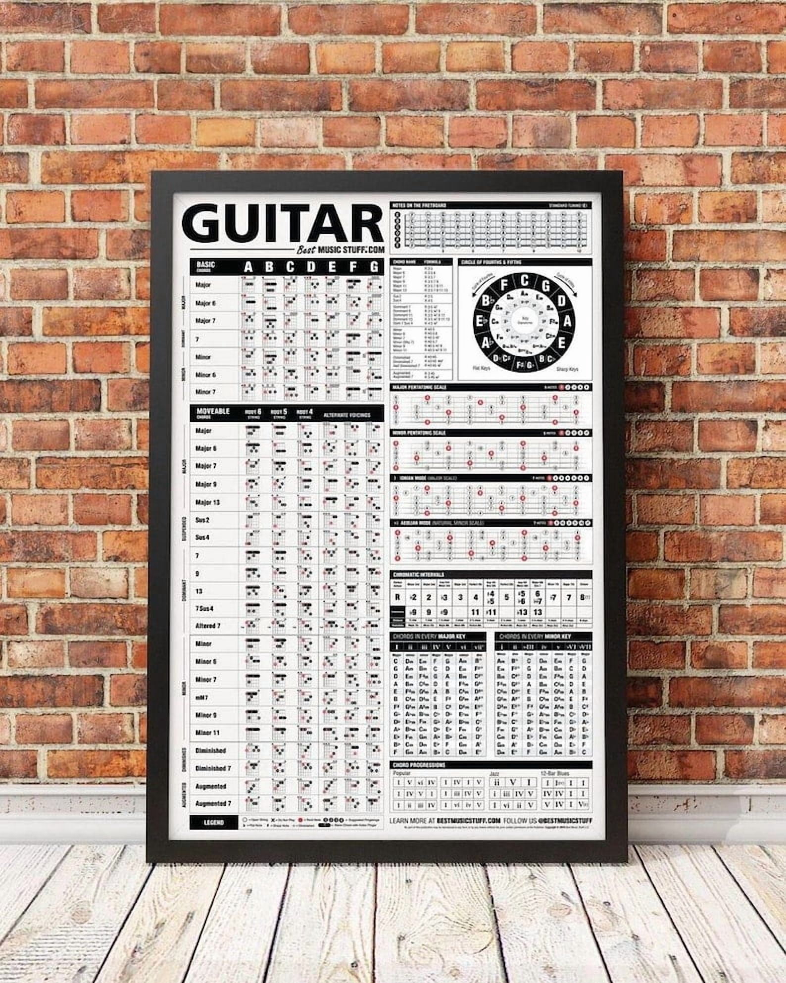 DailyMood Guitar Chord Chart Cheat Sheet Reference Poster Music Theory ...