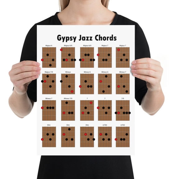 DailyMood Gypsy Jazz Guitar Chord Chart Educational Reference Poster Unframed Wall Art
