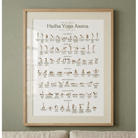 DailyMood Hatha Yoga Asana Sequence Standing Poses Reference Guide Poster Unframed