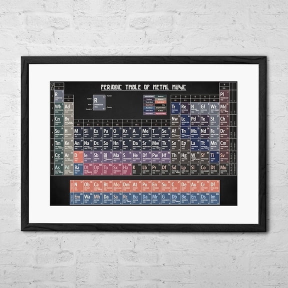 DailyMood Heavy Metal Music History Periodic Table Wall Art Poster Unframed Black