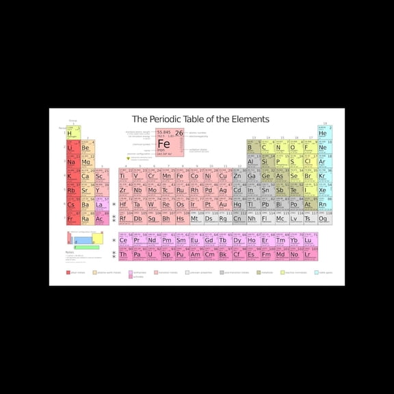 DailyMood Highly Detailed Scientific Elements Chart Classroom Decor Periodic Table Poster Unframed