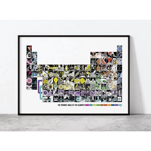 DailyMood Illustrated Elements Chart Giclee Wall Art Poster Unframed Multicolor