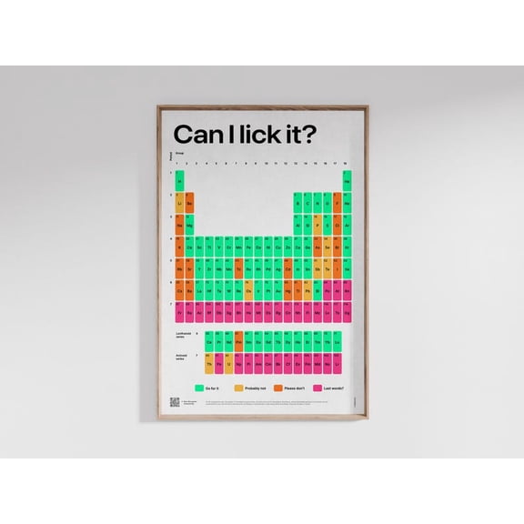DailyMood Interactive Periodic Table of Lickability Science Wall Art Poster No Frame