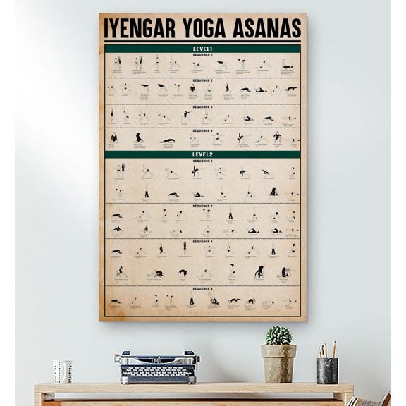 DailyMood Iyengar Yoga Poses Chart Asanas Sequence Guide Poster Home Gym Wall Art Unframed