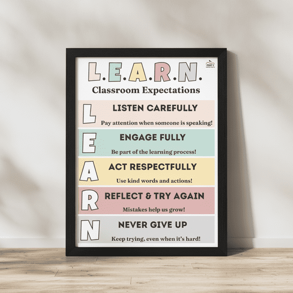 DailyMood Learn Expectations Educational Wall Art One Rule Classroom Poster Unframed