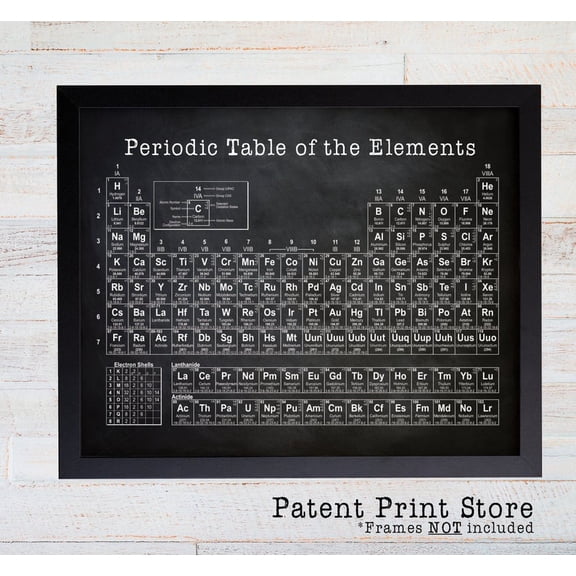 DailyMood Modern Educational Science Chart Periodic Table of Elements Print Poster Unframed Design