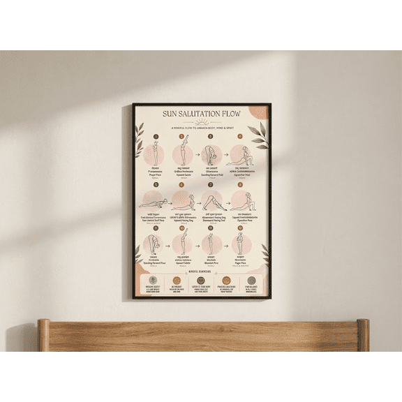 DailyMood Modern Gouache Sun Salutation Flow Yoga Sequence Wall Art Poster Cream and Sage Unframed