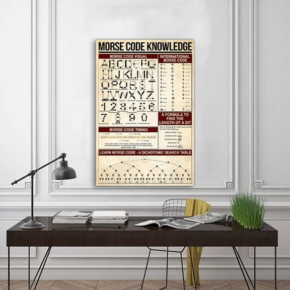 DailyMood Morse Code Knowledge Chart Poster Unframed Science Classroom Wall Decor Paper Print