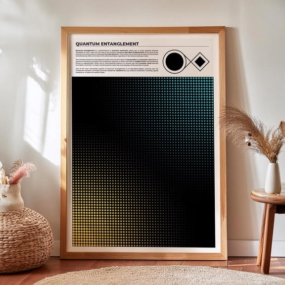 DailyMood Multi Language Quantum Physics Entanglement Diagram Wall Art Poster Unframed