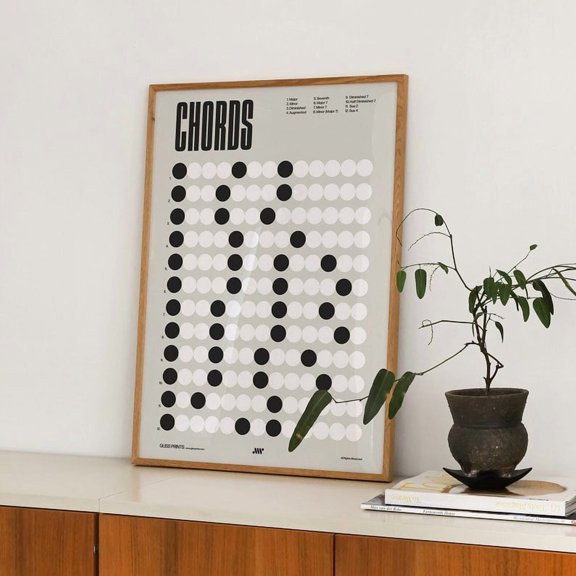 DailyMood Music Chords Dot Design Theory Reference Chart Unframed Poster Cream