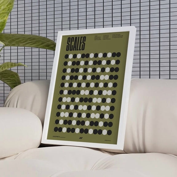 DailyMood Music Scales and Theory Reference Chart Unframed Wall Art Poster Green
