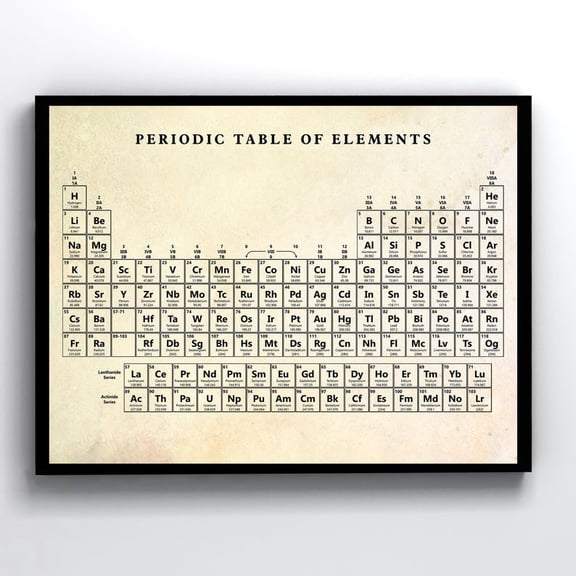 DailyMood Office Lab Decor Educational Chemistry Science Periodic Table of Elements Unframed Poster Print