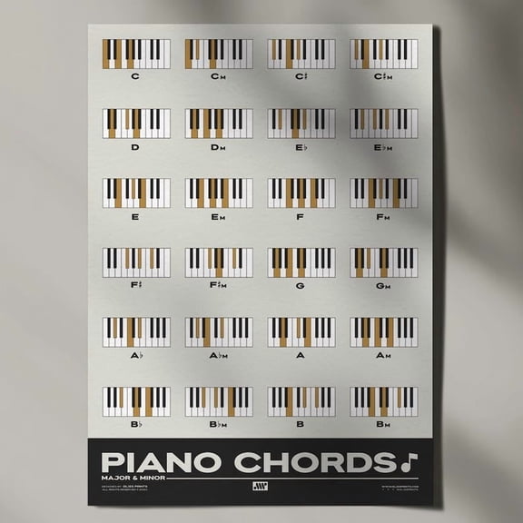 DailyMood Piano Major and Minor Chords Keyboard Reference Chart Unframed Poster Cream
