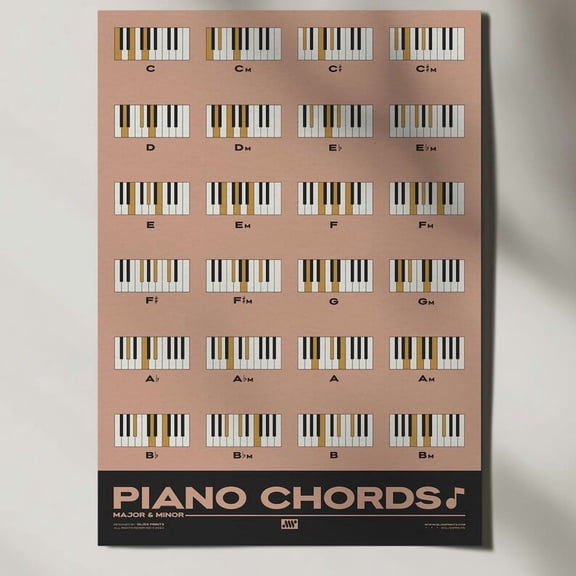 DailyMood Piano Major and Minor Chords Keyboard Reference Chart Unframed Poster Pink