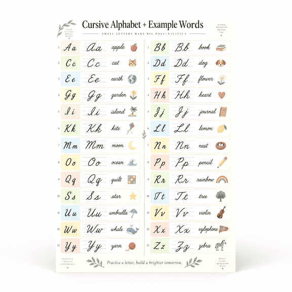 DailyMood Retro Cursive Alphabet Schoolroom Style Matte Unframed Vintage Wall Art Poster
