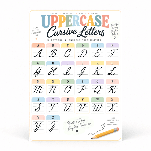DailyMood Retro Cursive Handwriting Alphabet Classroom Matte Unframed Wall Art Poster