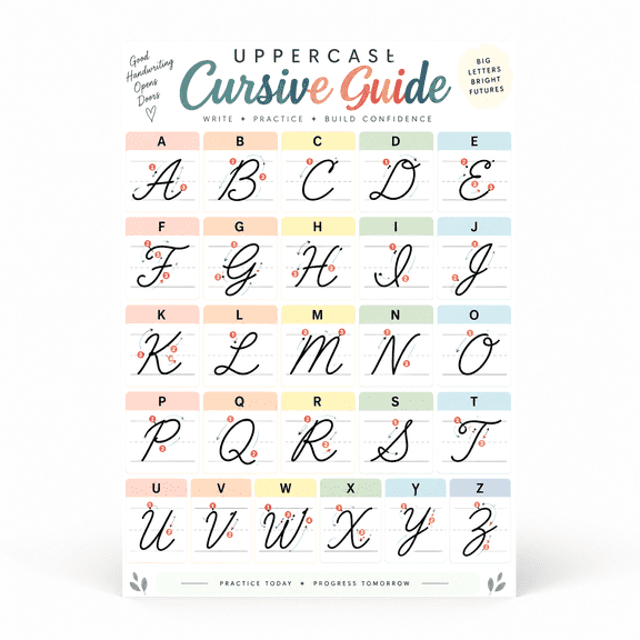 DailyMood Retro Cursive Script Alphabet Learning Matte Unframed Decorative Wall Art Poster