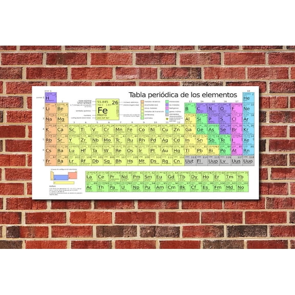 DailyMood Spanish Language Tabla Periodica de los Elementos Educational Science Poster Unframed