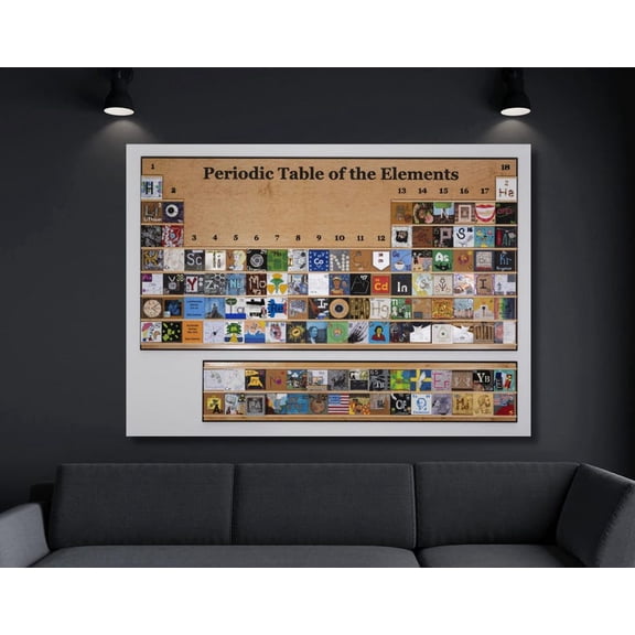 DailyMood Table of Elements Science Chart Classroom Wall Art Poster Unframed Multicolor
