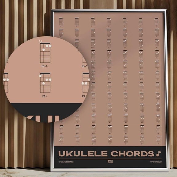 DailyMood Ukulele Chord Fingering Chart Educational Reference Unframed Poster Pink
