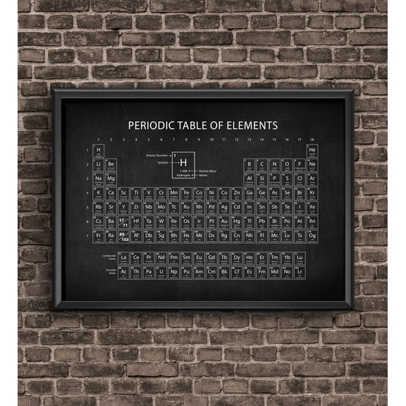 DailyMood Updated Chemistry Periodic Table of Elements Science Classroom Wall Art Unframed Poster