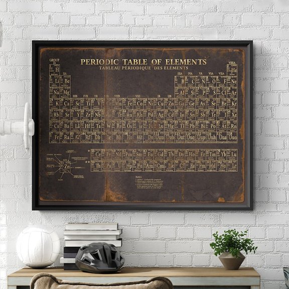 DailyMood Vintage 1869 Science Chemistry Art Periodic Table of Elements Unframed Poster Print