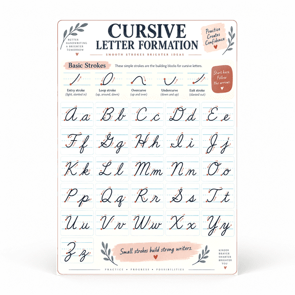DailyMood Vintage Cursive Alphabet Retro Educational Script Unframed Matte Wall Art Poster