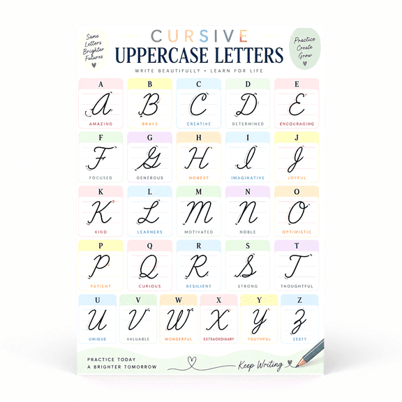 DailyMood Vintage Cursive Uppercase Alphabet Script Matte Unframed Wall Art Poster
