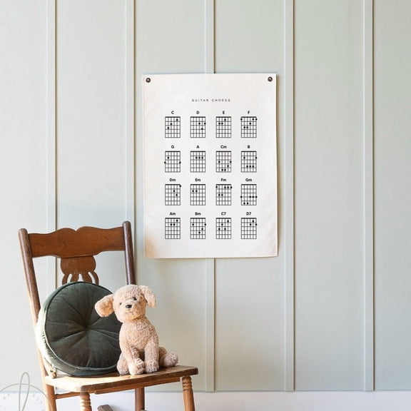 DailyMood Vintage Style Guitar Chords Canvas Banner Educational Chart Music Wall Art Frameless Print