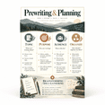 DailyMood Writing Process Poster, Prewriting Strategy Icons and ...