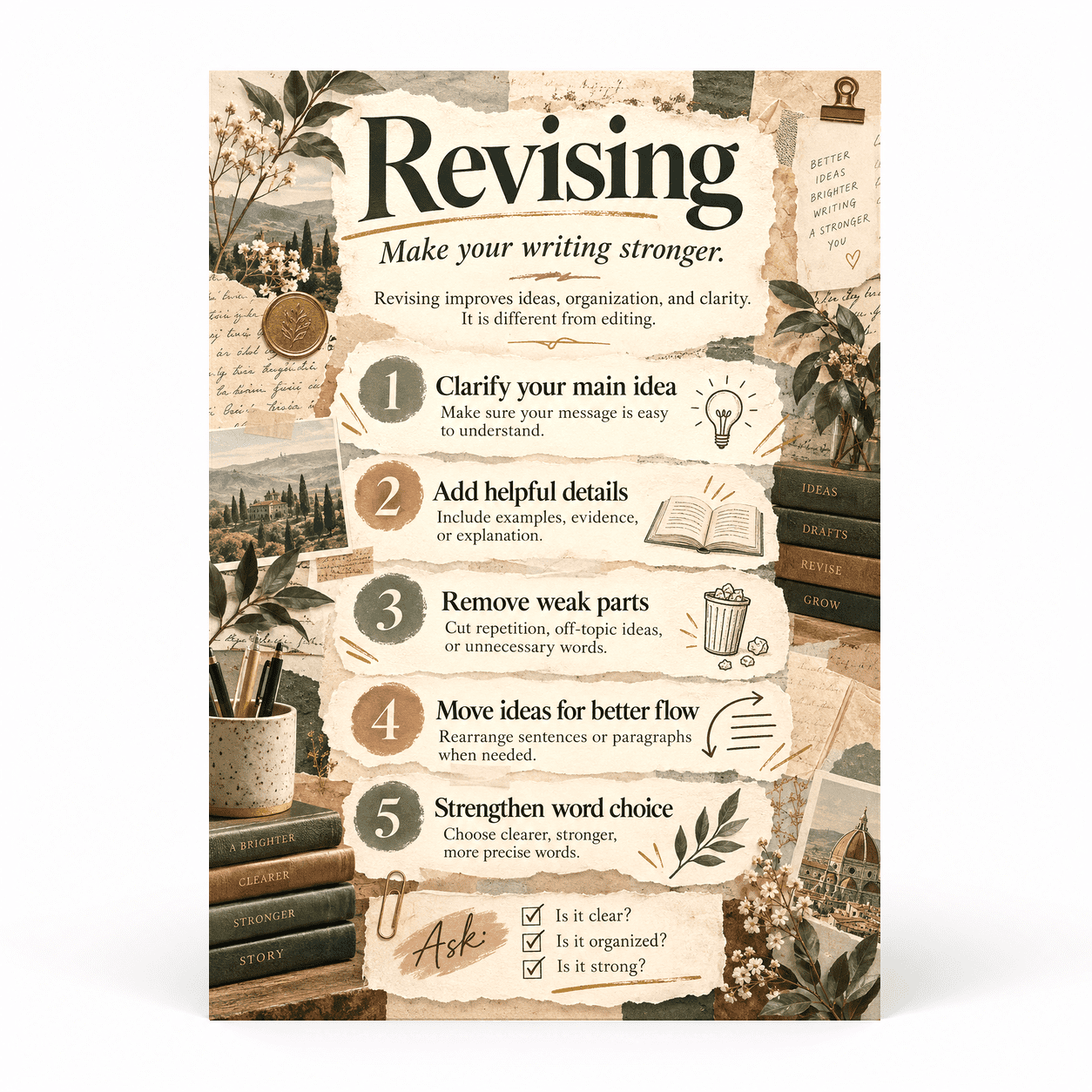DailyMood Writing Process Poster, Revising Steps for Stronger Writing ...