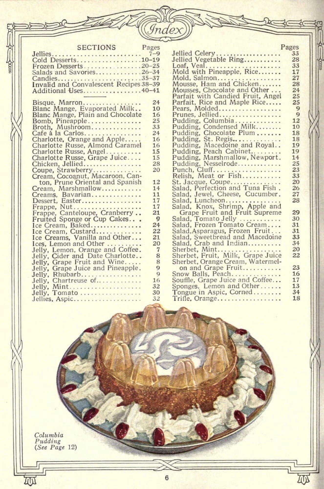 Dainty Deserts for Dainty People c1915 Columbia Pudding Canvas Art -  (18 x 24)