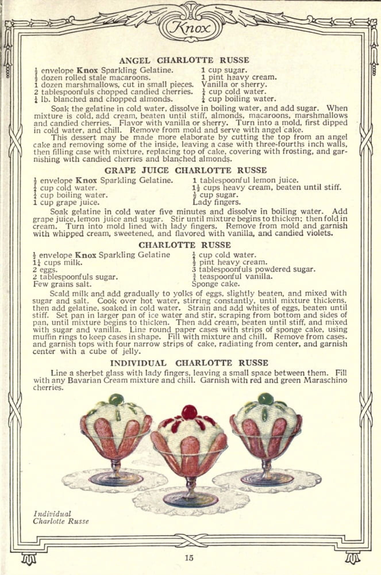 Dainty Deserts for Dainty People c1915 Individual Charlotte Russe Canvas Art - (18 x 24)