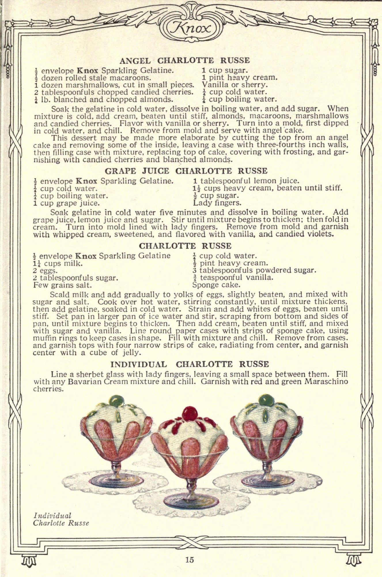 Dainty Deserts for Dainty People c1915 Individual Charlotte Russe Canvas Art - (24 x 36)