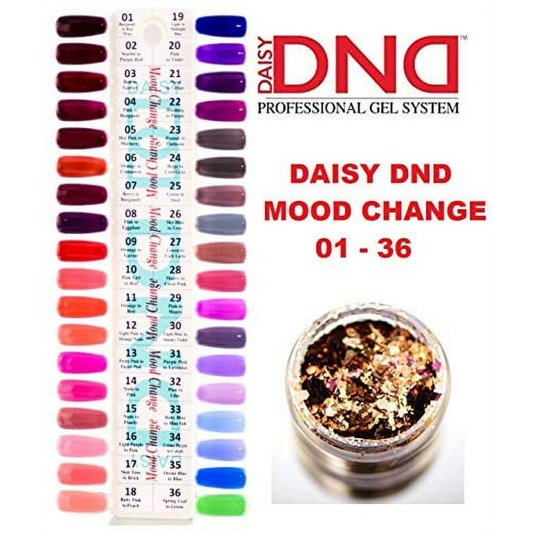 DND Mood Change Gel Collection, Sample Tips DND Mood Change Gel Collection, Sample Tips