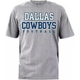 thumbnail image 1 of Dallas Team Cowboy Football Practice T-Shirt Shirt Shirt, Size 3Xl, Tee White New, 1 of 6