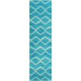 thumbnail image 1 of Dalyn Sedona Area Rug SN9-Poolside SN9PO2X12 Poolside, 2'3" x 12', 1 of 4