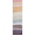 thumbnail image 1 of Dalyn Rugs Machine Washable Indoor/Outdoor Chantille ACN2023 Orange 2'3" x 7'6" Runner Rug, 1 of 7