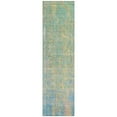 thumbnail image 1 of Dalyn Rugs Machine Washable Indoor/Outdoor Chantille Teal 2'3" x 7'6" Runner Rug, 1 of 7
