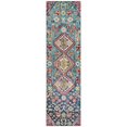 thumbnail image 1 of Dalyn Rugs Machine Washable Indoor/Outdoor Chantille Teal 2'3" x 7'6" Runner Rug, 1 of 7