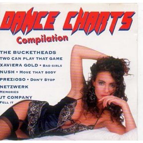 Various Artists Dance Charts Compilation (CD)