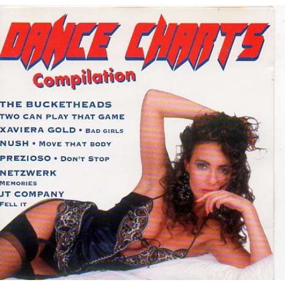 Various Artists Dance Charts Compilation (CD)